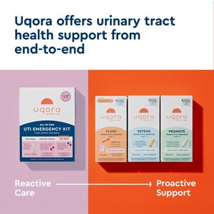 Uqora UTI Emergency Kit, UTI Pain Relief, UTI Infection Control, UTI Test Strips