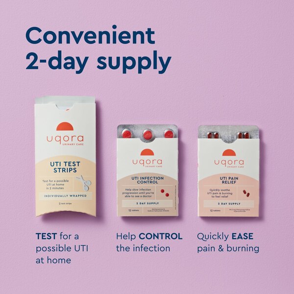 Uqora UTI Emergency Kit, UTI Pain Relief, UTI Infection Control, UTI Test Strips