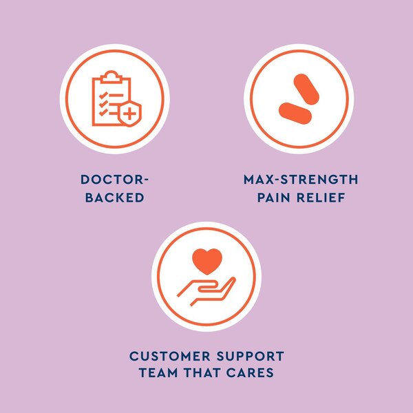 Uqora UTI Emergency Kit, UTI Pain Relief, UTI Infection Control, UTI Test Strips