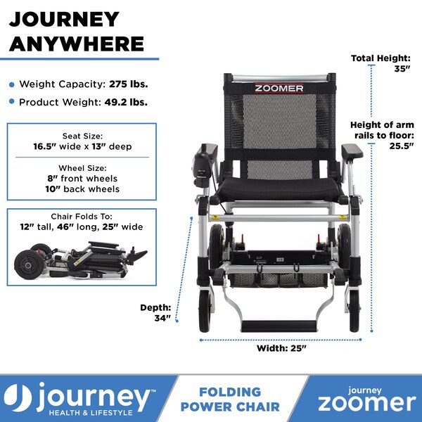 Journey Health and Lifestyle Zoomer Folding Power Chair with Joystick, Portable Indoor Outdoor Battery Powered Mobility Chair