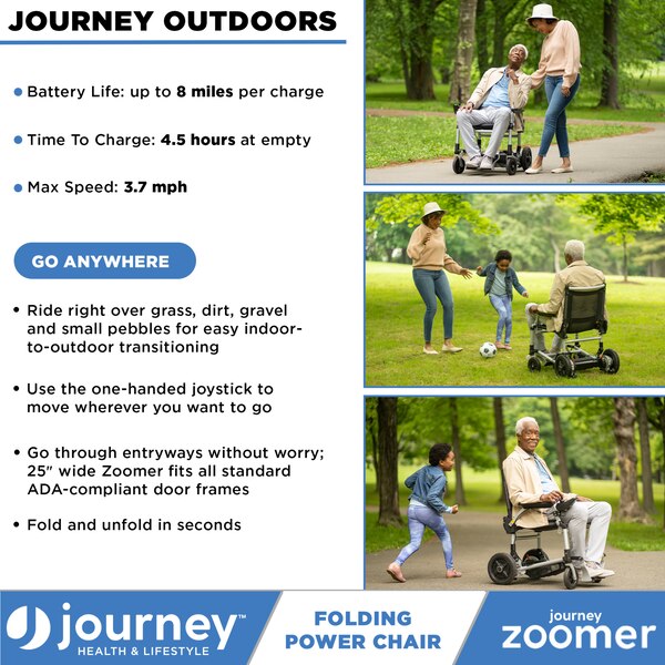 Journey Health and Lifestyle Zoomer Folding Power Chair with Joystick, Portable Indoor Outdoor Battery Powered Mobility Chair