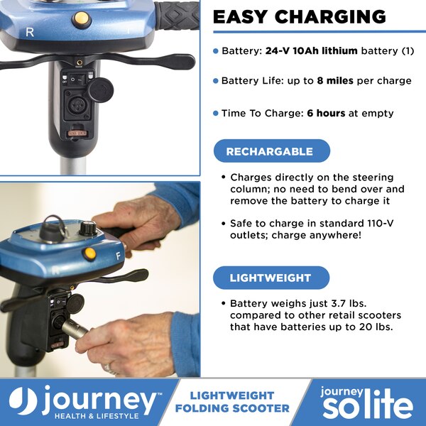 Journey Health and Lifestyle So Lite Power Mobility Scooter Battery Powered