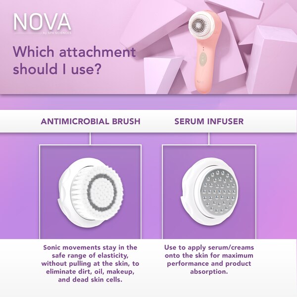 Spa Sciences NOVA Antimicrobial Sonic Cleansing System