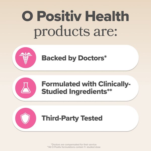 O Positiv PMS Gummy Vitamins, 60 CT