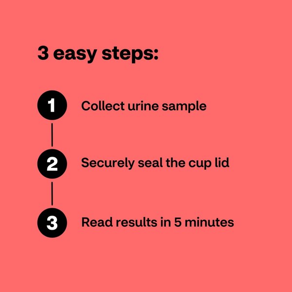 CVS Health Home Drug Test Kit, 4 Drugs