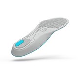 GO Comfort All Day Insoles, thumbnail image