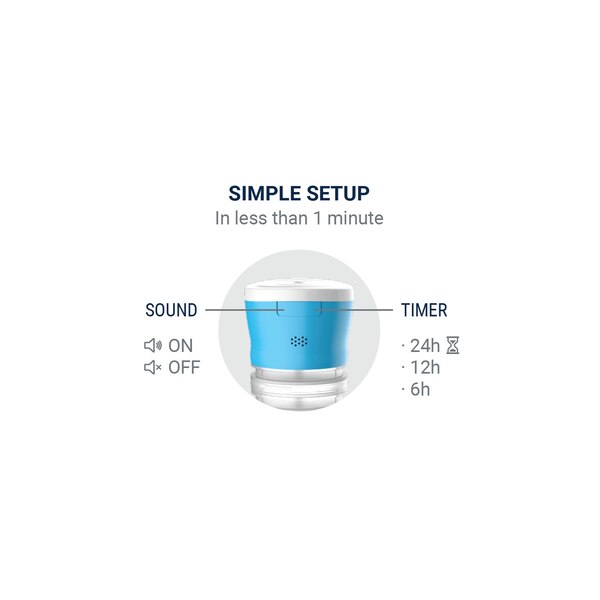 iRemember Smart Pill Organizer