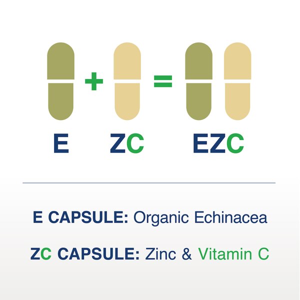 EZC Pak 5-Day Tapered Immune Support Pack, 28 CT