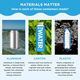 100% SPRING WATER 500ML, thumbnail image