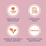 Uqora Unscented Feminine Wipes 30 Count, thumbnail image 5 of 8
