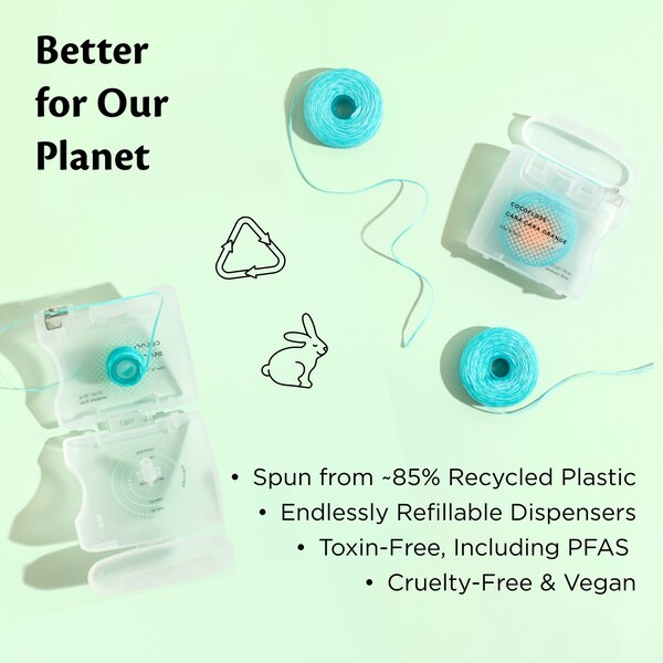 COCOFLOSS Dental Floss, Fresh Coconut, 33 Yards