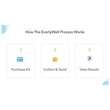 Everlywell Testosterone Test, 1 CT, thumbnail image
