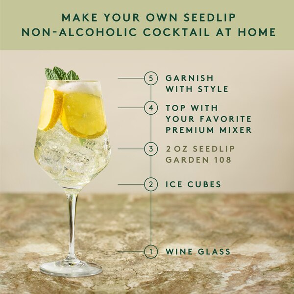 Seedlip Garden 108 Non-alcoholic Spirit, Calorie Free & Sugar Free, 700 ML