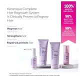 Keranique Rejuvenate Deep Hydration Complete Hair Regrowth System, thumbnail image