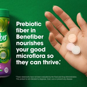 Benefiber Chewable Prebiotic Fiber Chewable Tablets