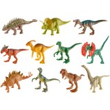 Mattel Jurassic World Mini Dino, thumbnail image