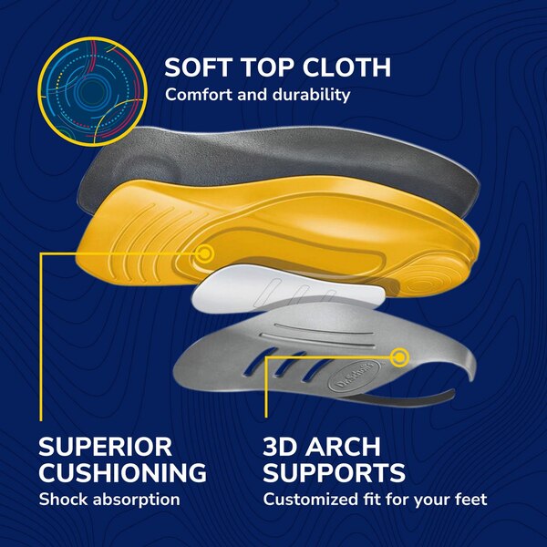 Dr. Scholl’s® Custom Fit® Orthotics 3/4 Length Inserts, CF 110, Insoles Fit Men & Womens Shoes