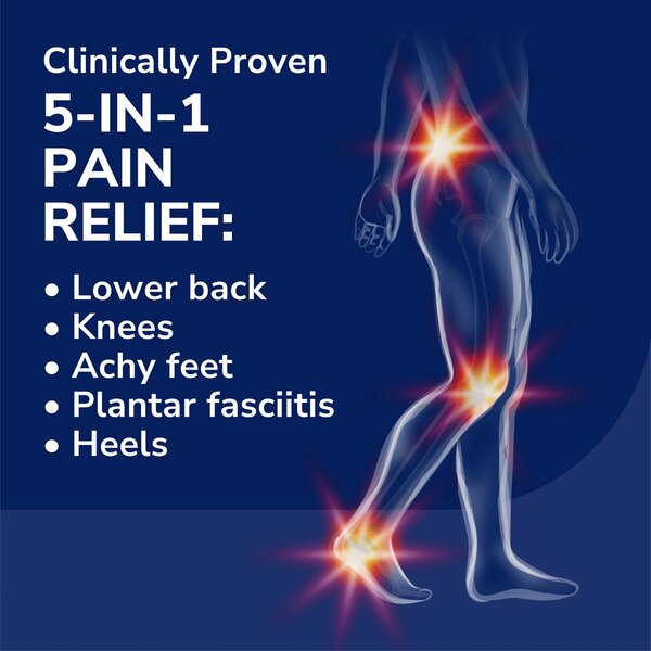 Dr. Scholl’s® Custom Fit® Orthotics 3/4 Length Inserts, CF 120, Insoles Fit Men & Womens Shoes