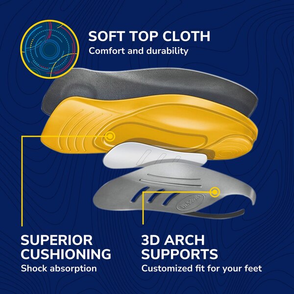 Dr. Scholl’s® Custom Fit® Orthotics 3/4 Length Inserts, CF 120, Insoles Fit Men & Womens Shoes