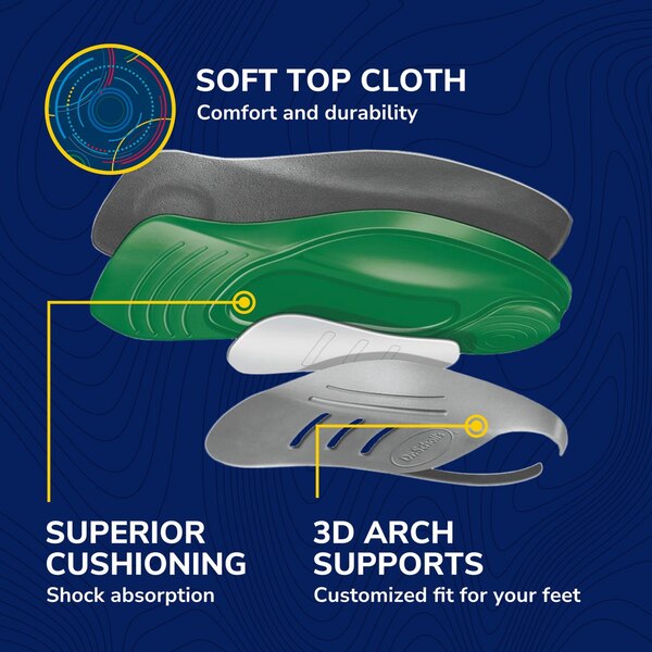 Dr. Scholl’s® Custom Fit® Orthotics 3/4 Length Inserts, CF 220, Insoles Fit Men & Womens Shoes
