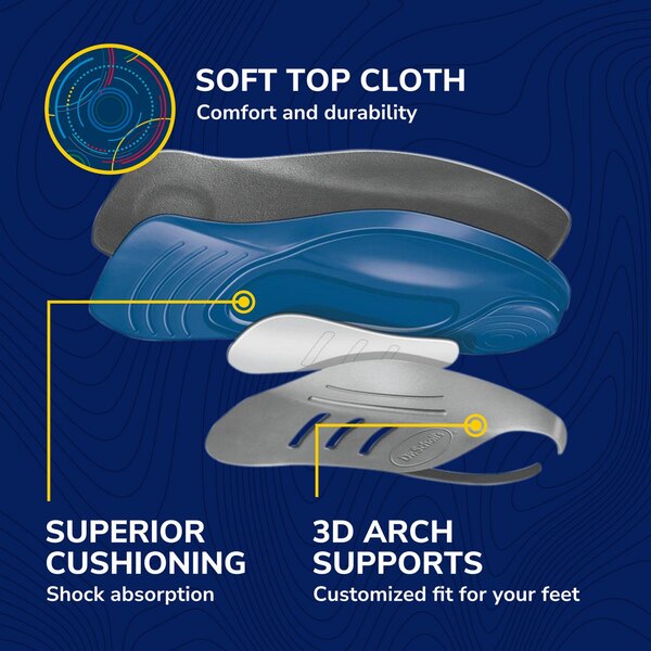 Dr. Scholl’s® Custom Fit® Orthotics 3/4 Length Inserts, CF 310, Insoles Fit Men & Womens Shoes