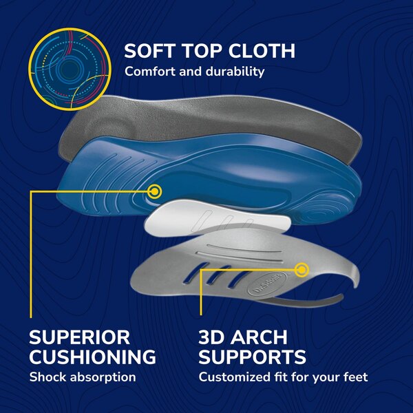 Dr. Scholl’s® Custom Fit® Orthotics 3/4 Length Inserts, CF 340, Insoles Fit Men & Womens Shoes