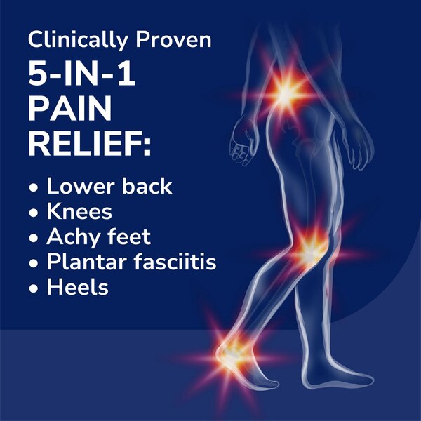 Dr. Scholl’s® Custom Fit® Orthotics 3/4 Length Inserts, CF 430, Insoles Fit Men & Womens Shoes