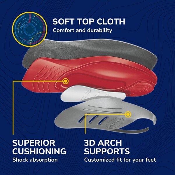 Dr. Scholl’s® Custom Fit® Orthotics 3/4 Length Inserts, CF 430, Insoles Fit Men & Womens Shoes
