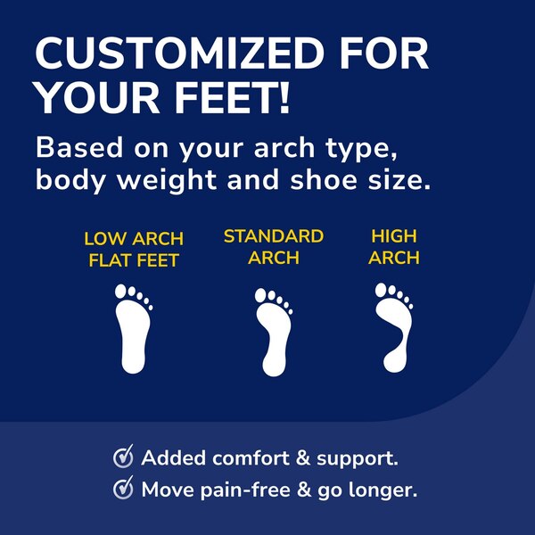 Dr. Scholl’s® Custom Fit® Orthotics 3/4 Length Inserts, CF 430, Insoles Fit Men & Womens Shoes