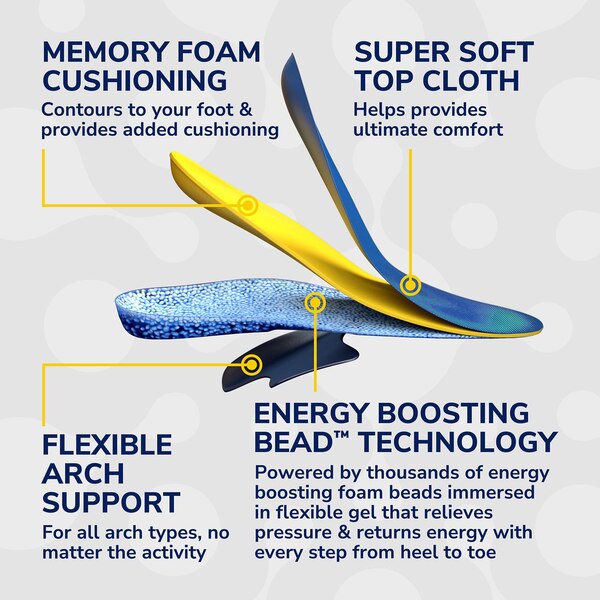 Dr. Scholl's® 24-Hour Energy Multipurpose Insoles, Returns Energy with every step, Relieves Foot Pressure & Tired Achy Feet, Memory Foam & Gel Insert, Men's Shoe Size 8-14, 1 Pair