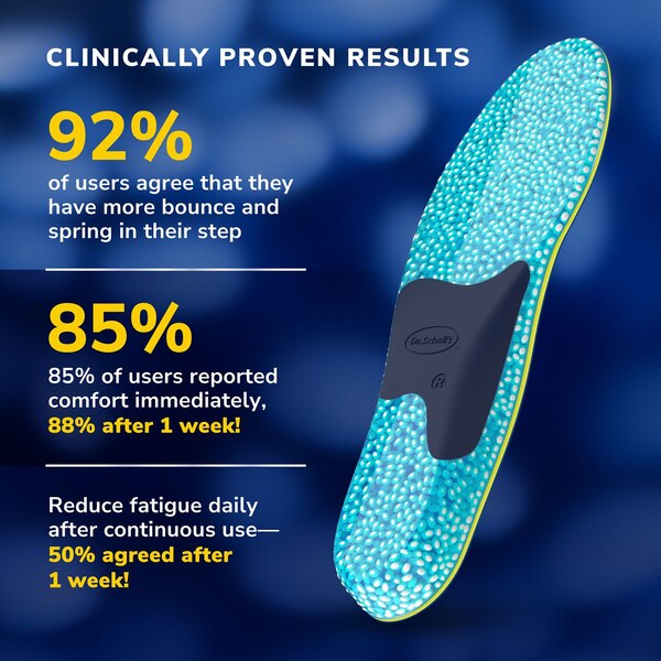 Dr. Scholl's® 24-Hour Energy Multipurpose Insoles, Returns Energy with every step, Relieves Foot Pressure & Tired Achy Feet, Memory Foam & Gel Insert, Men's Shoe Size 8-14, 1 Pair