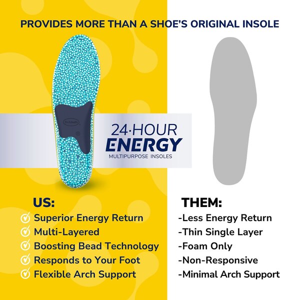 Dr. Scholl's® 24-Hour Energy Multipurpose Insoles, Returns Energy with every step, Relieves Foot Pressure & Tired Achy Feet, Memory Foam & Gel Insert, Women's Shoe Size 6-10, 1 Pair