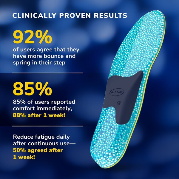 Dr. Scholl's® 24-Hour Energy Multipurpose Insoles, Returns Energy with every step, Relieves Foot Pressure & Tired Achy Feet, Memory Foam & Gel Insert, Women's Shoe Size 6-10, 1 Pair