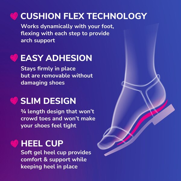 Dr. Scholl's Stylish Step Clear Cushioning Insoles for Flats, Size 6-10, 1 pair