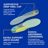 Dr. Scholl’s Pain Relief Extra Support Women, thumbnail image