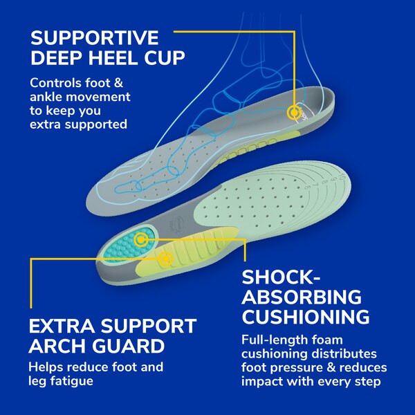 Dr. Scholl’s Pain Relief Extra Support Women