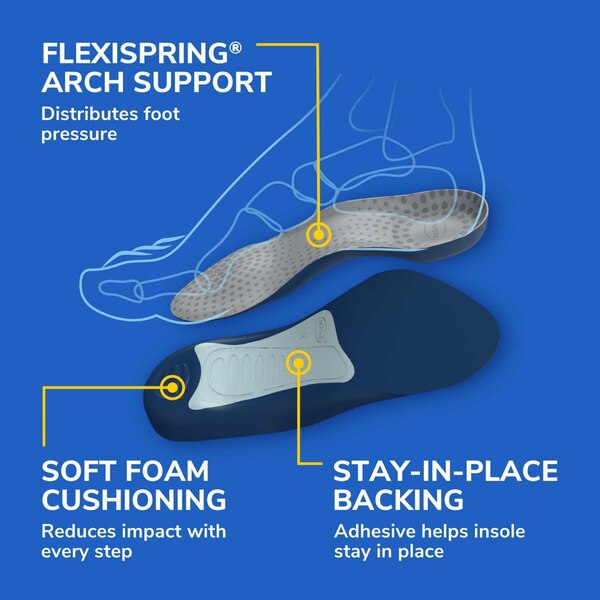 Dr. Scholl's Men's Tri-Comfort Insoles, Size 8-12