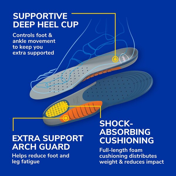 Dr. Scholl's Men's Heavy Duty Pain Relief Orthotics, Size 8-14