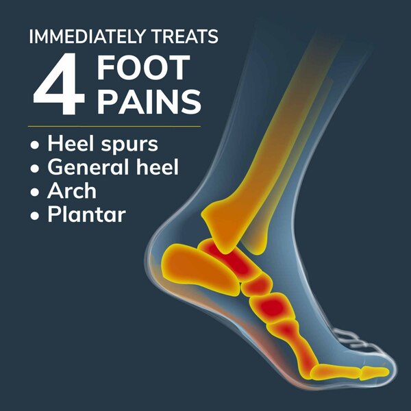 Dr. Scholl's Men's Heel Pain Relief Orthotics, Size 8-12