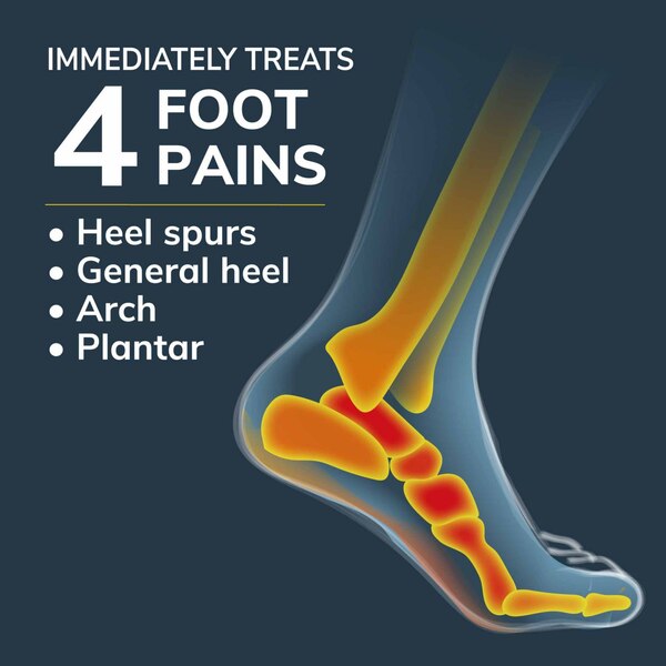 Dr. Scholl's Women's Heel Pain Relief Orthotics, Size 5-12