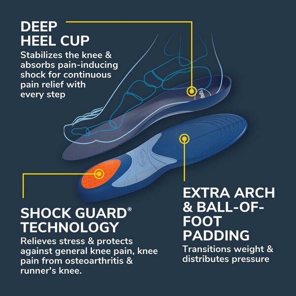 Dr. Scholl's Men's Knee Pain Relief Orthotics, Size 8-14, 1 pair