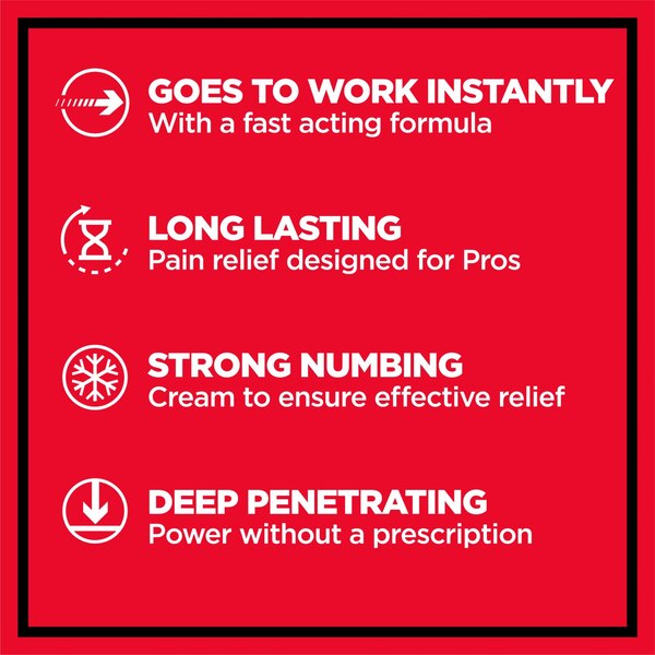 Absorbine Jr Pro Cream, 3 OZ