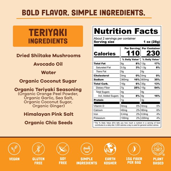 Pan's, Teriyaki Mushroom Jerky, 2.2 oz