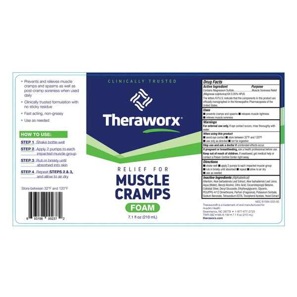 Theraworx Muscle Cramps Relief Foam, 7.1 OZ