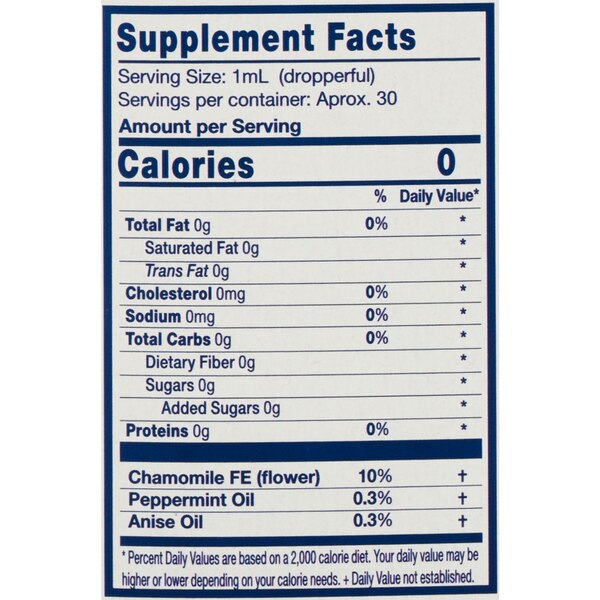 New Pharma Paregorico Drops Dietary Supplement, 1.04 OZ
