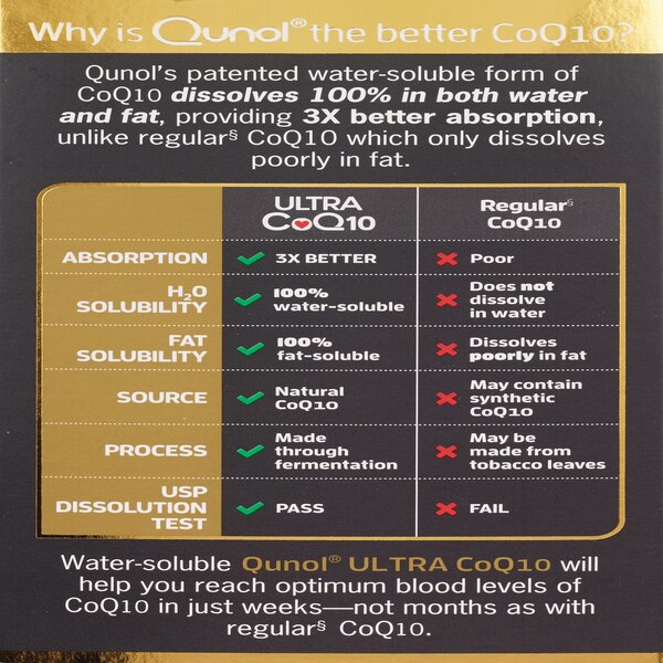 Qunol Ultra CoQ10 Softgels 100mg