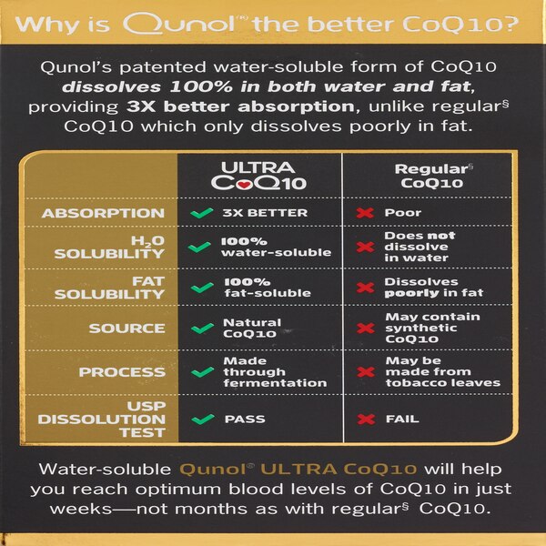 Qunol Ultra CoQ10 Softgels 100mg