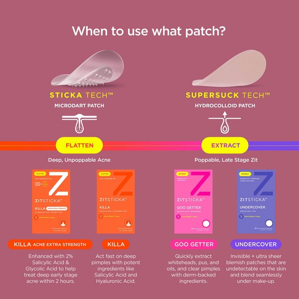 Zitsticka KILLA Deep Access Microdart Patches, 4 CT