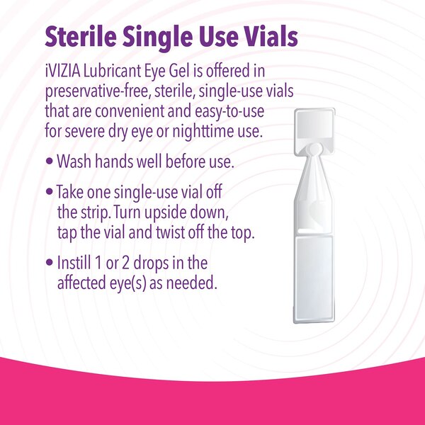 iVIZIA Lubricant Eye Gel for Severe and Nighttime Dry Eye Relief, Preservative-Free, 30 CT