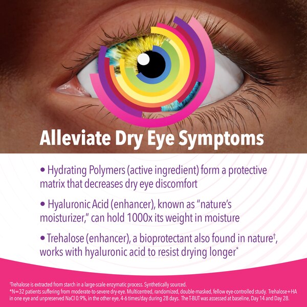 iVIZIA Sterile Lubricant Eye Drops for Dry Eyes- Preservative-Free, Contact Lens Friendly